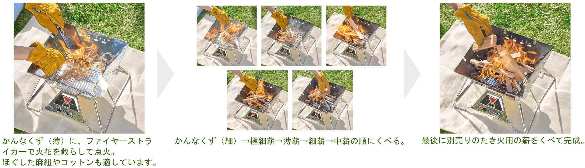 最初はかんなくず（薄）に点火。順番に木材を燃やしていくことで火種が大きくなる