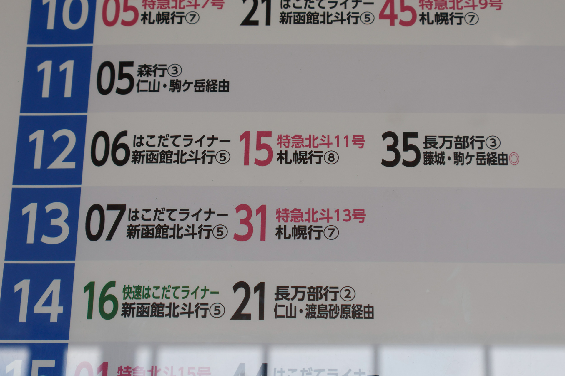 函館駅の時刻表。「仁山経由」は、実際にそういう名前の駅があるからいいが、駅名でもなんでもない「藤城経由」という案内が普通に通用しているのがおもしろい