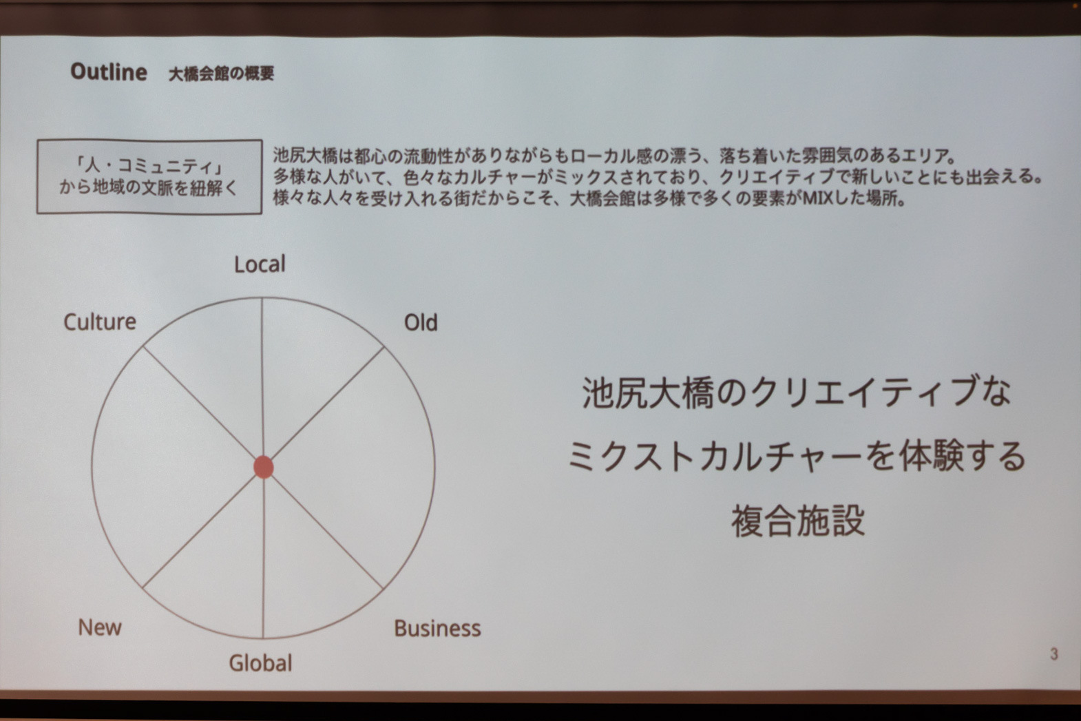 リニューアルにおけるコンセプトや概要を説明したスライド。東急のほか、多くの企業が参加している