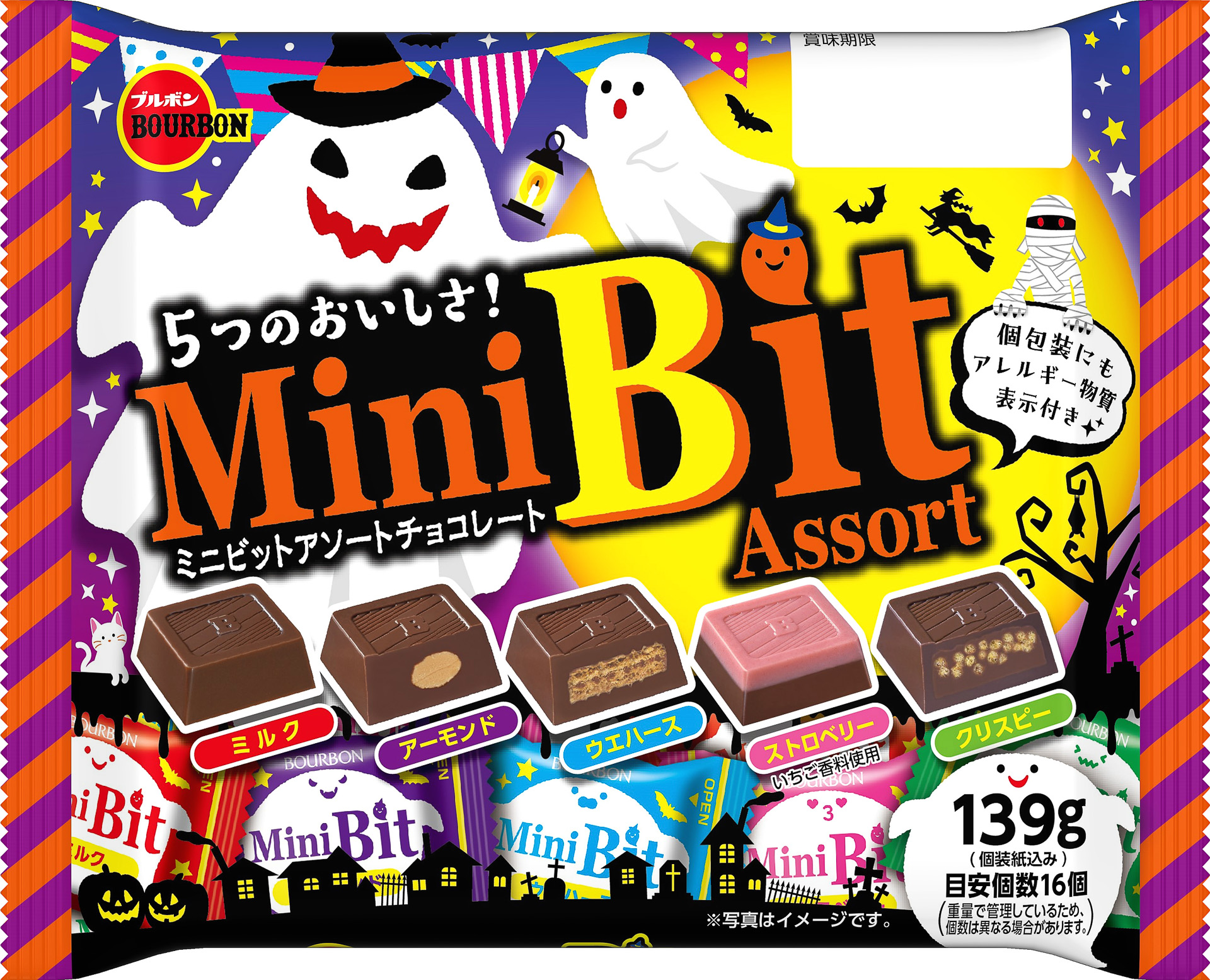 「ミニビットアソートHW」