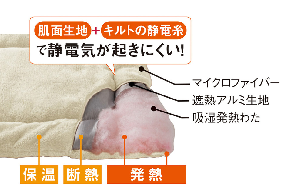 ディズニー100デザインのお布団でぬくぬく。ディノスのあったか寝具で