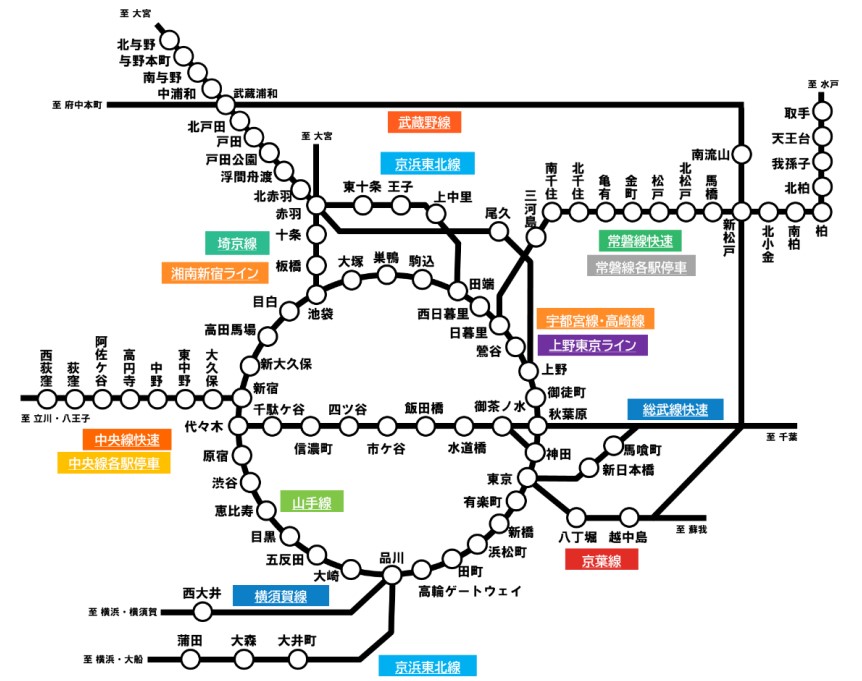 駅スタンプアプリ「エキタグ」、山手線など都心部でも導入。一挙86駅に