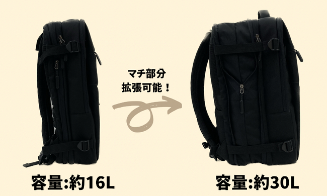 「3Way＋1バッグ」