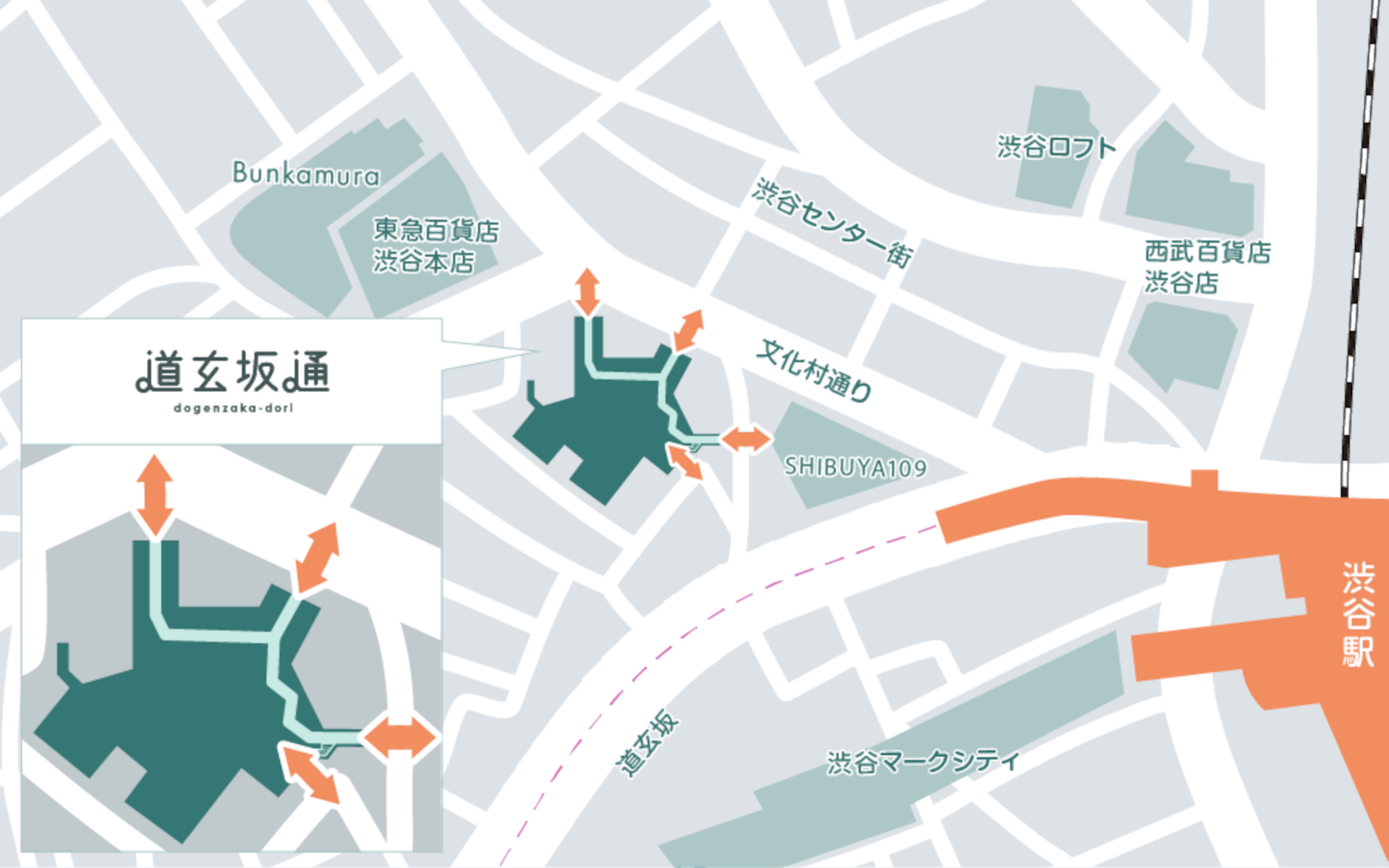 文化村通りと道玄坂小路に面した4つの出入口が設けられている