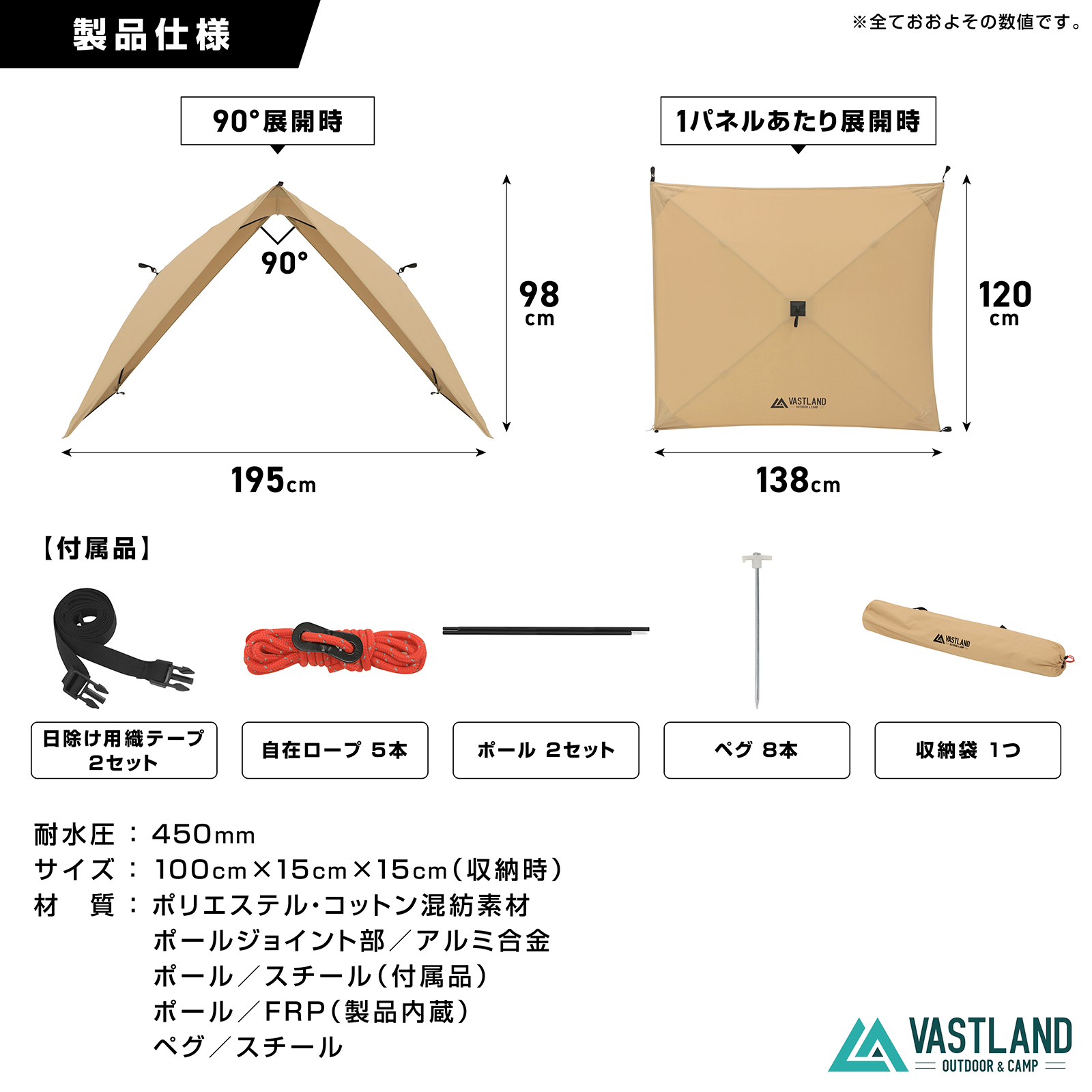 製品仕様と付属品