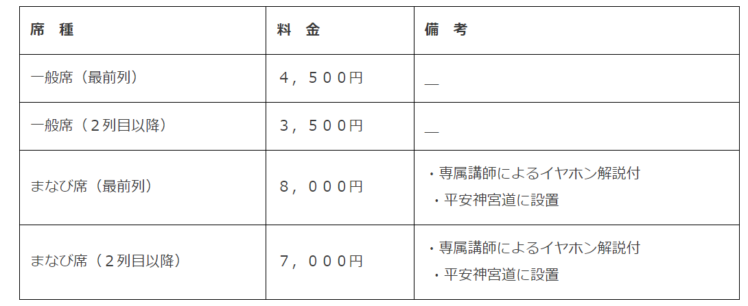 販売料金（全席指定）