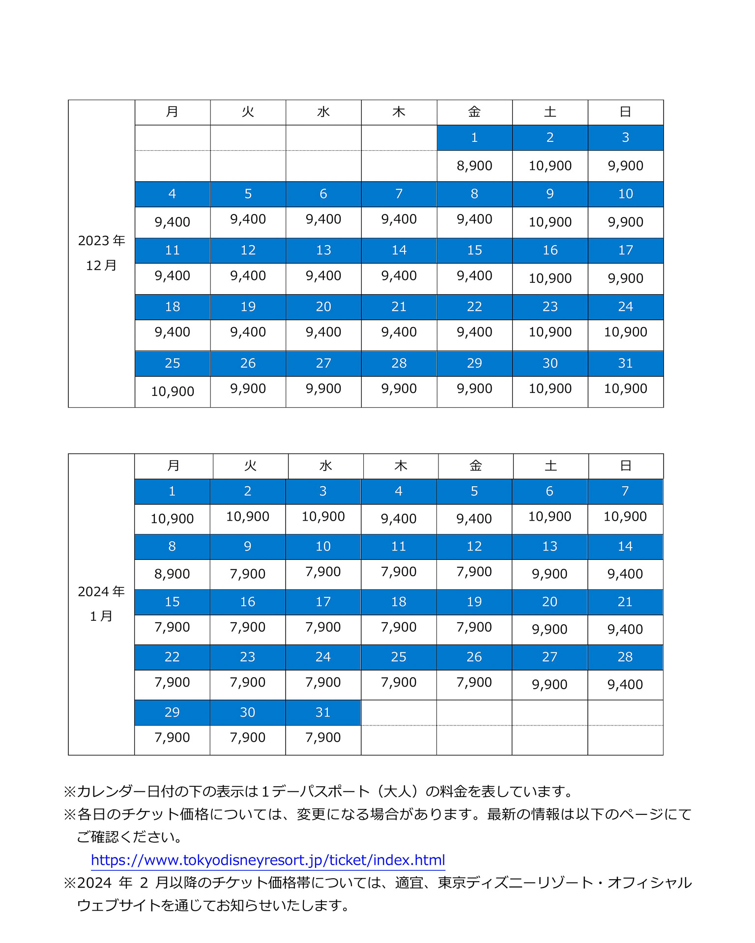2023年12月～2024年1月の日付別パークチケット