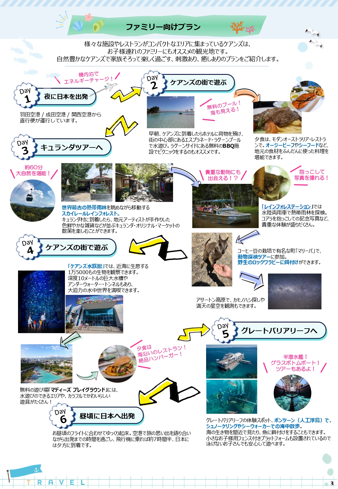 ファミリー向けプラン