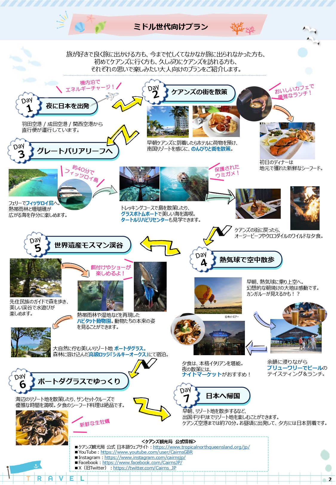 ミドル世代向けプラン