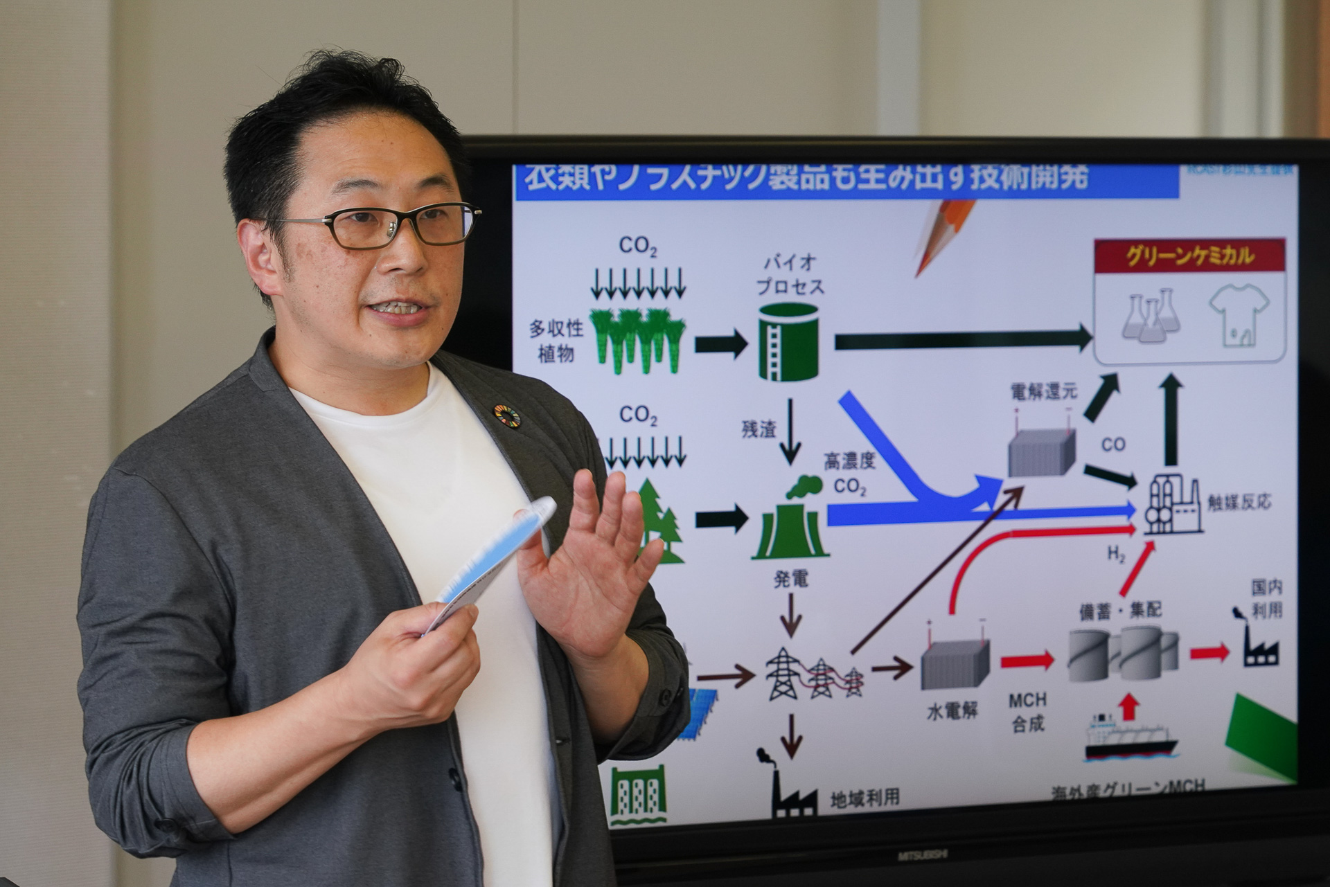 石油からさまざまなモノが作られる。図も交えて解説