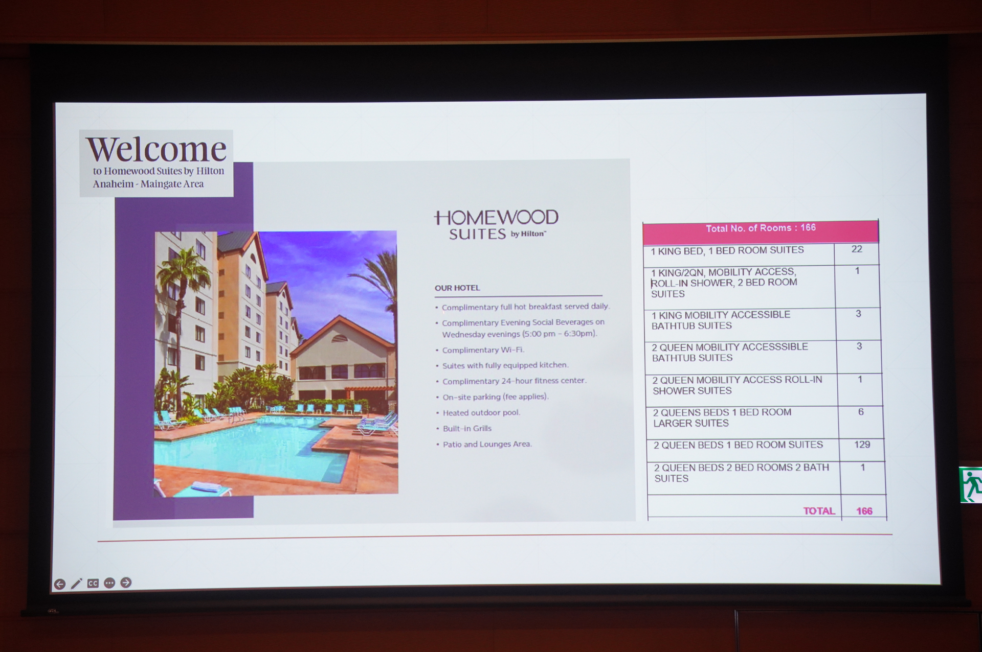 「ホームウッド・スイーツ・アナハイム・メインゲート」