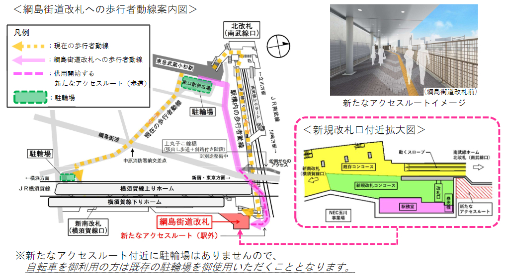 綱島街道改札への歩行者動線