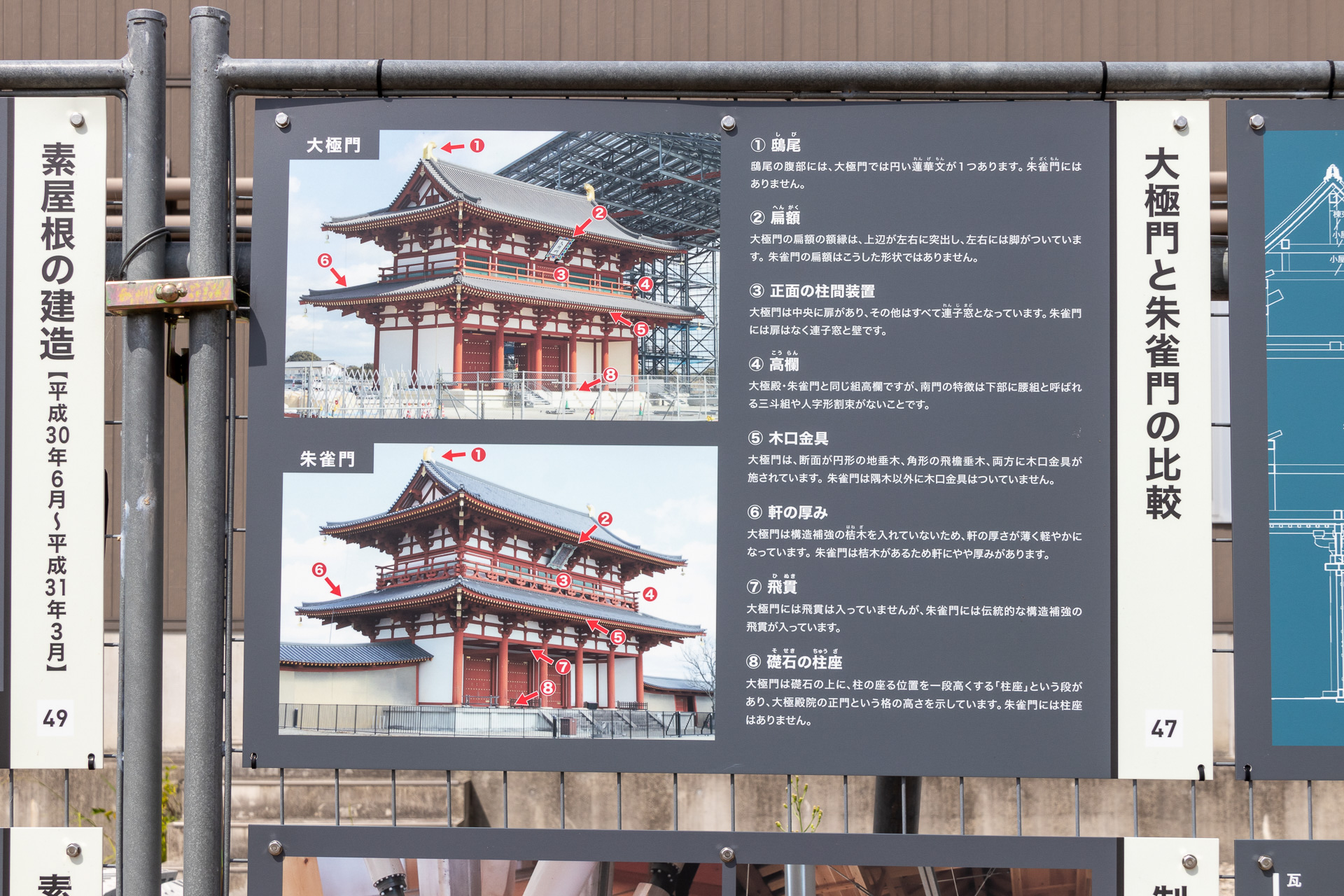 一見すると同じに見えるが、実は細部が大きく異なる大極門と朱雀門