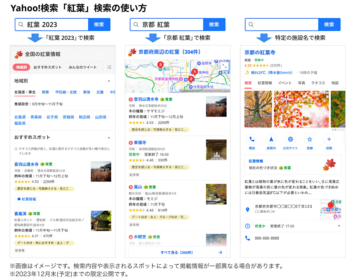 「Yahoo!検索」の使用方法