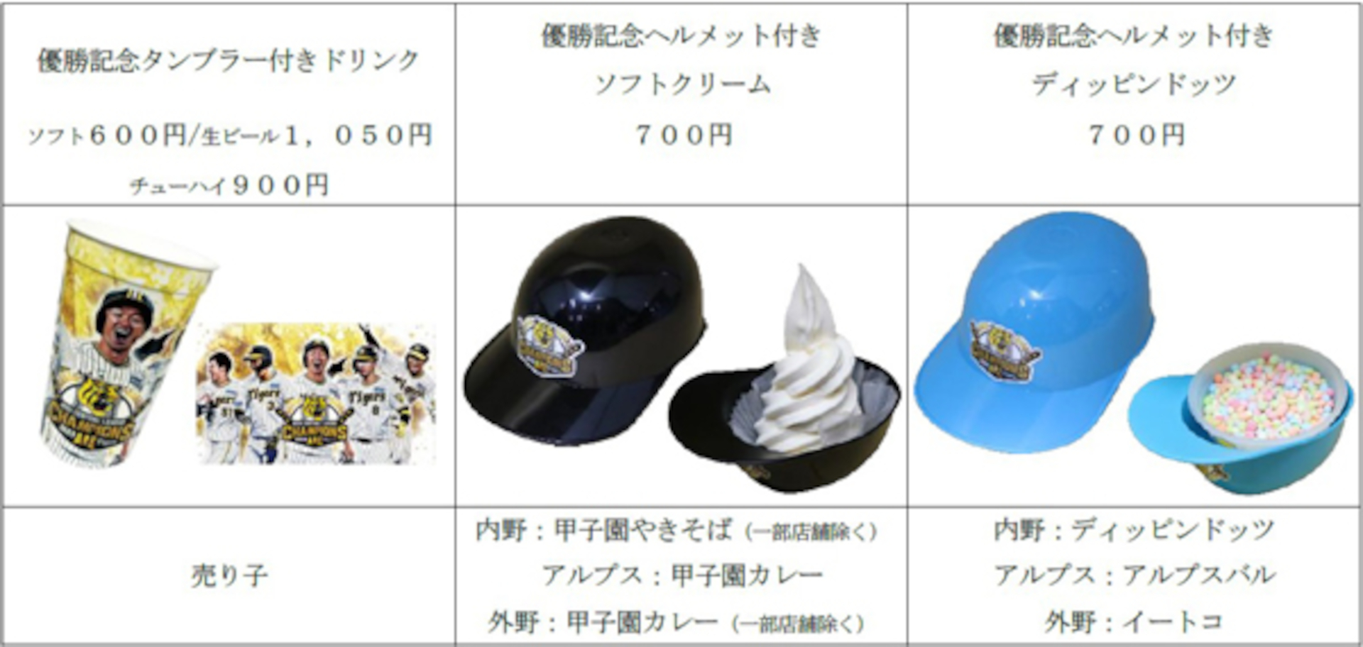 優勝記念ロゴが入った期間限定メニュー（クリアファイルプレゼント対象外）