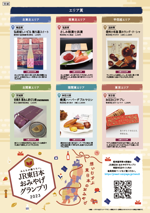 そのほかの受賞商品