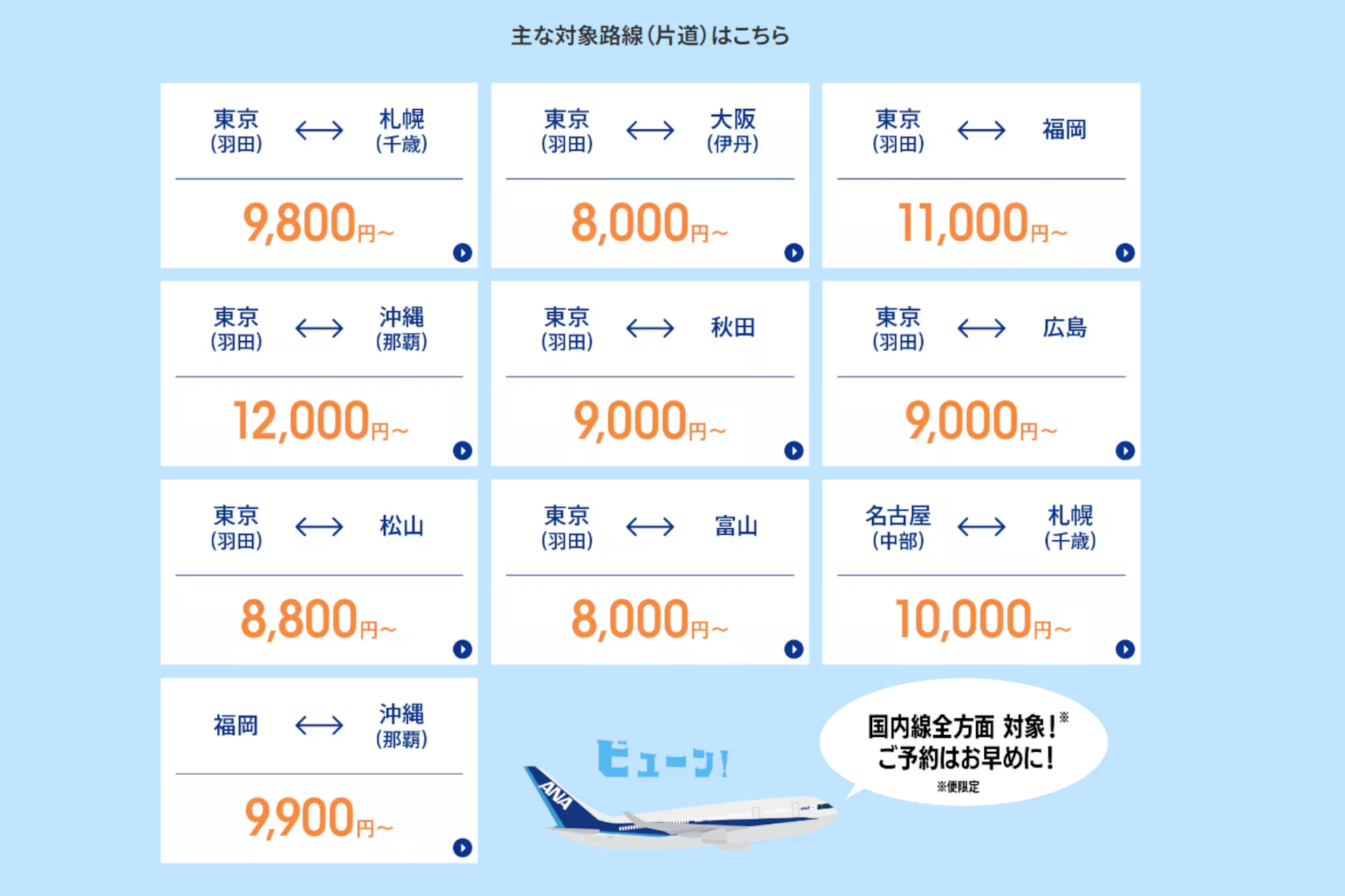 ANA国内線全方面が対象