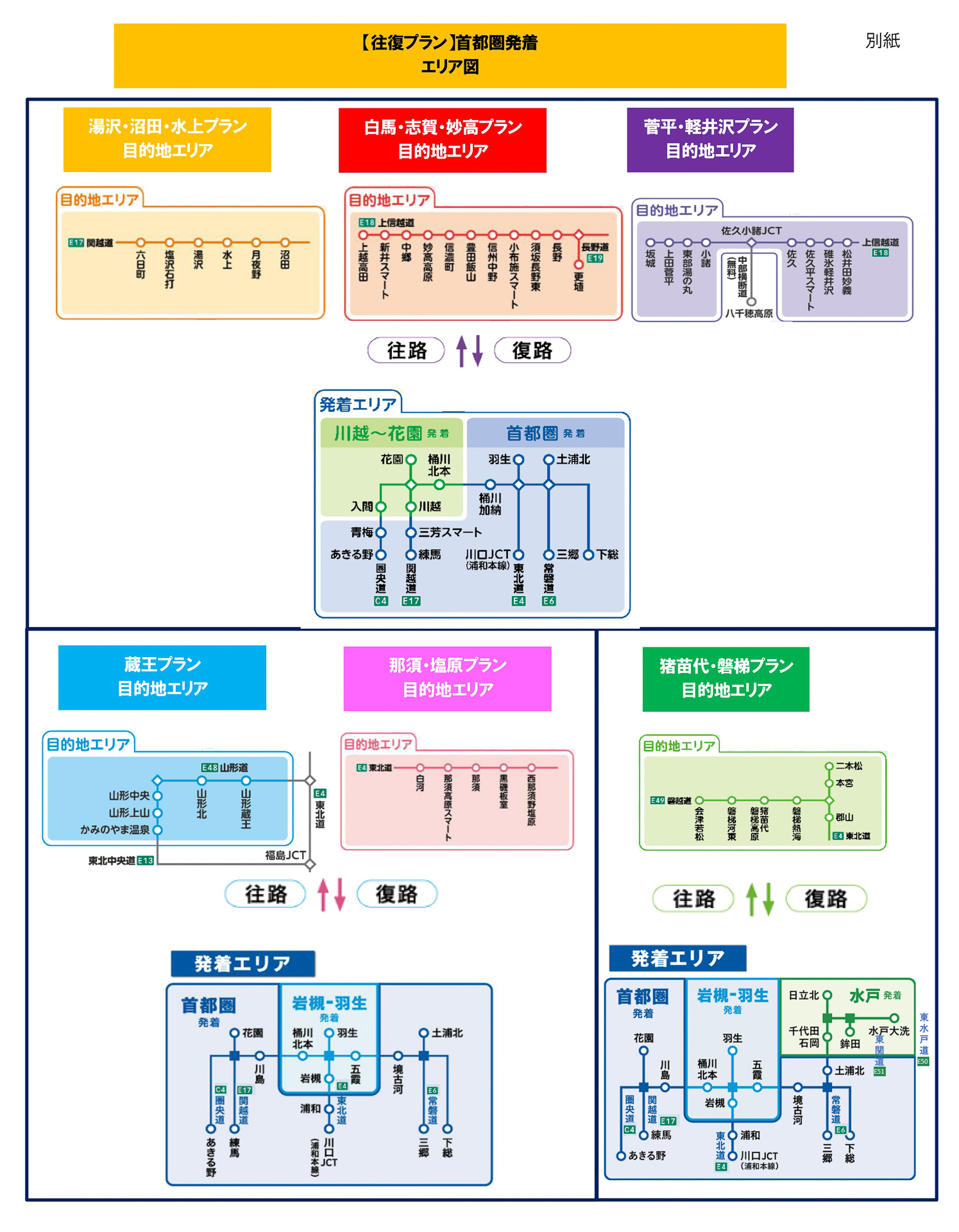 往復プランのエリア図（首都圏発着）