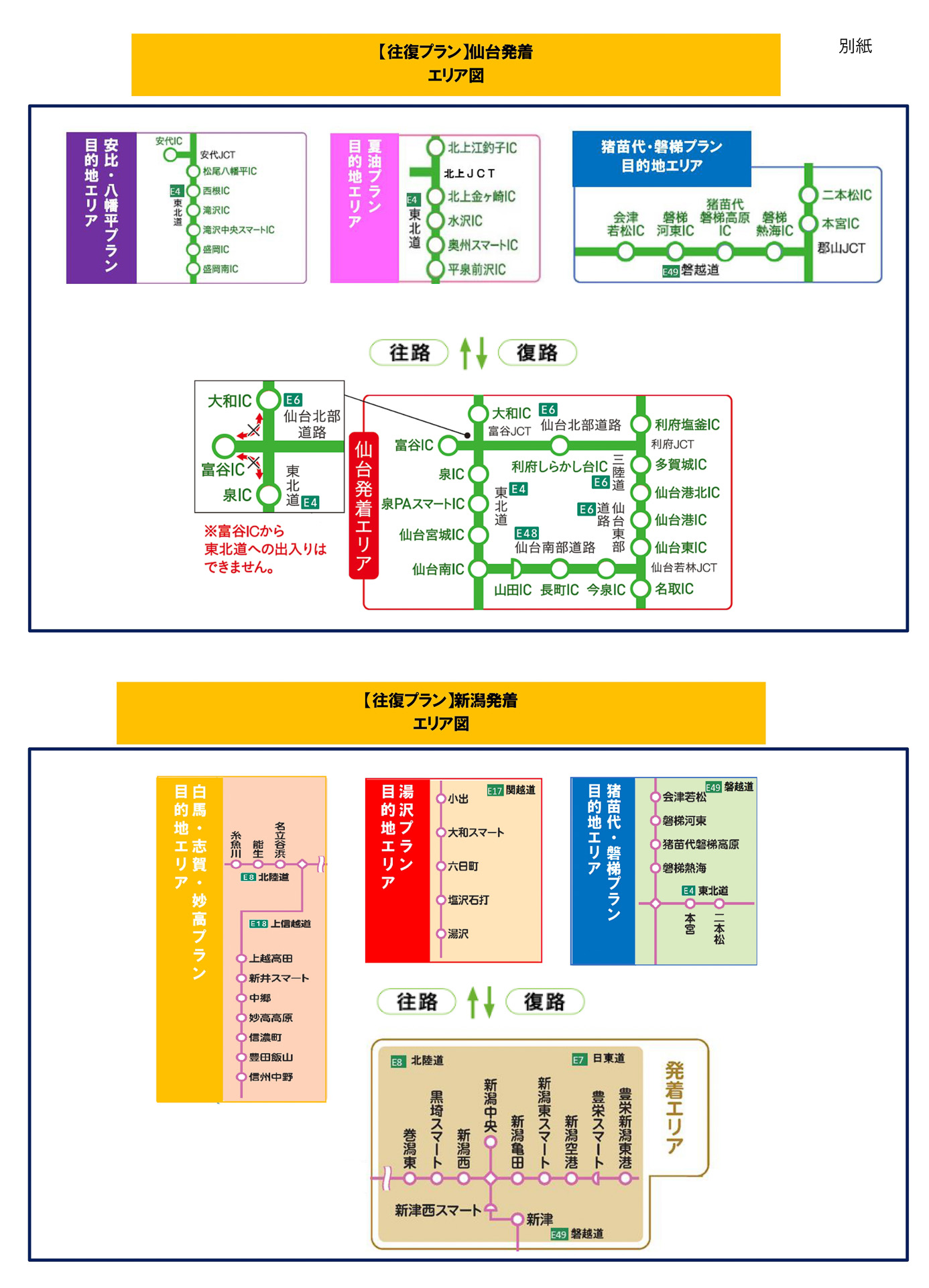 往復プランのエリア図（新潟・仙台発着）