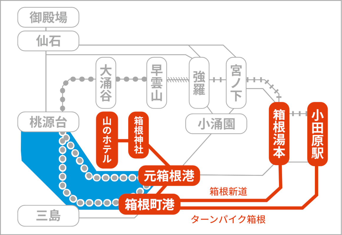箱根海賊船へのアクセスが良好な「箱根町港」を新規停留所として追加