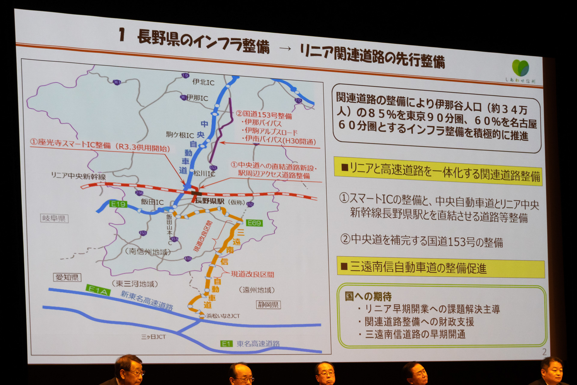 山梨県の取り組み