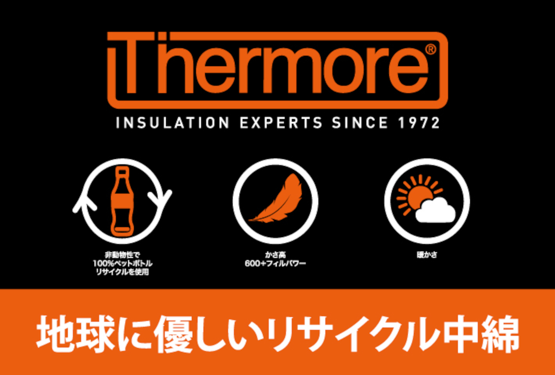 高機能中綿「サーモア」は環境に優しい100％リサイクル繊維