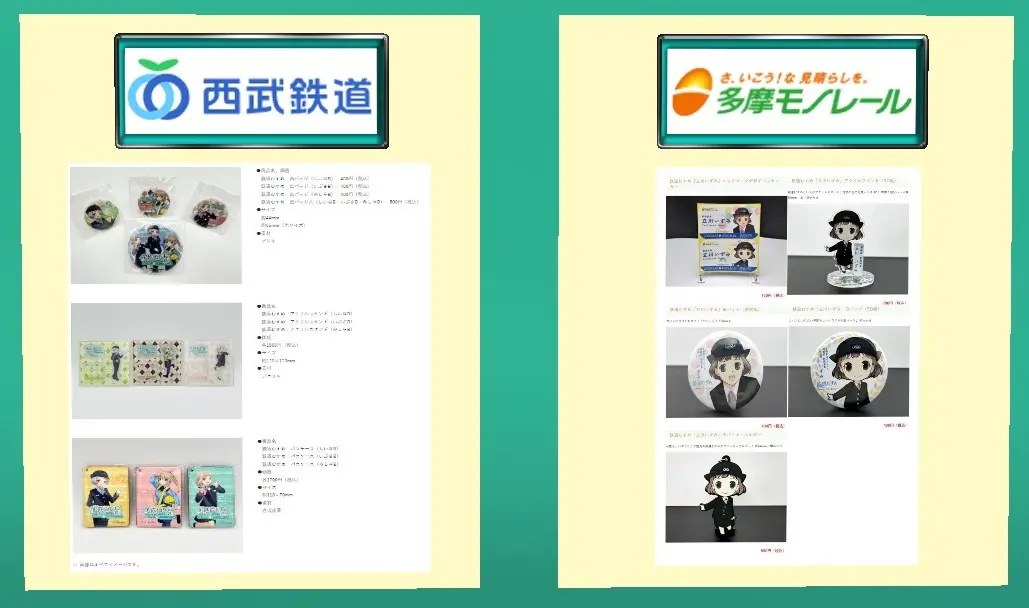 関連商品の販売ページへもアクセス可能
