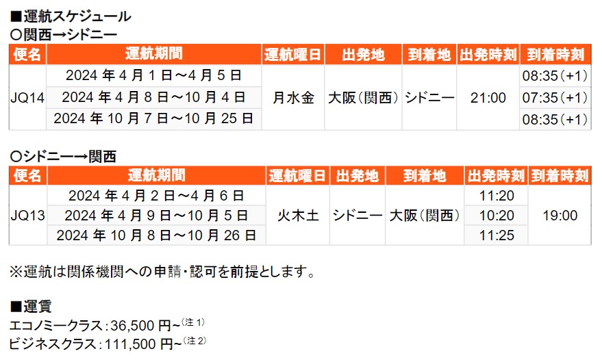 運航スケジュールと運賃