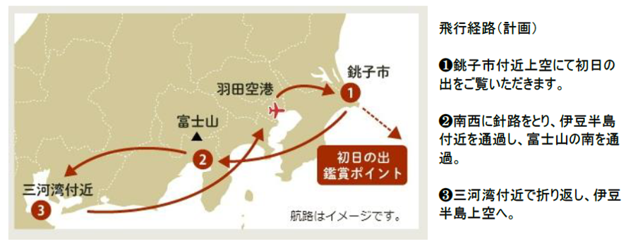 羽田空港発着「JAL2024便」
