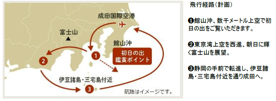成田空港発着「JAL2424便」