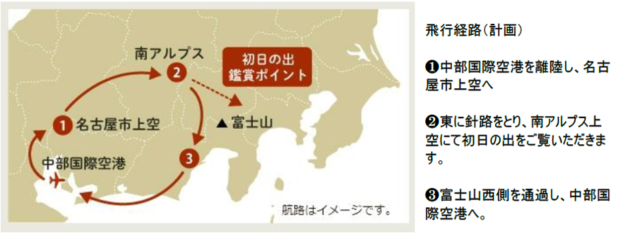 セントレア発着「JTA2024便」