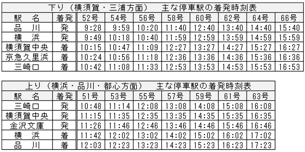 土休日はウィング・シートの始発時刻を繰り上げ、運行間隔をパターン化する