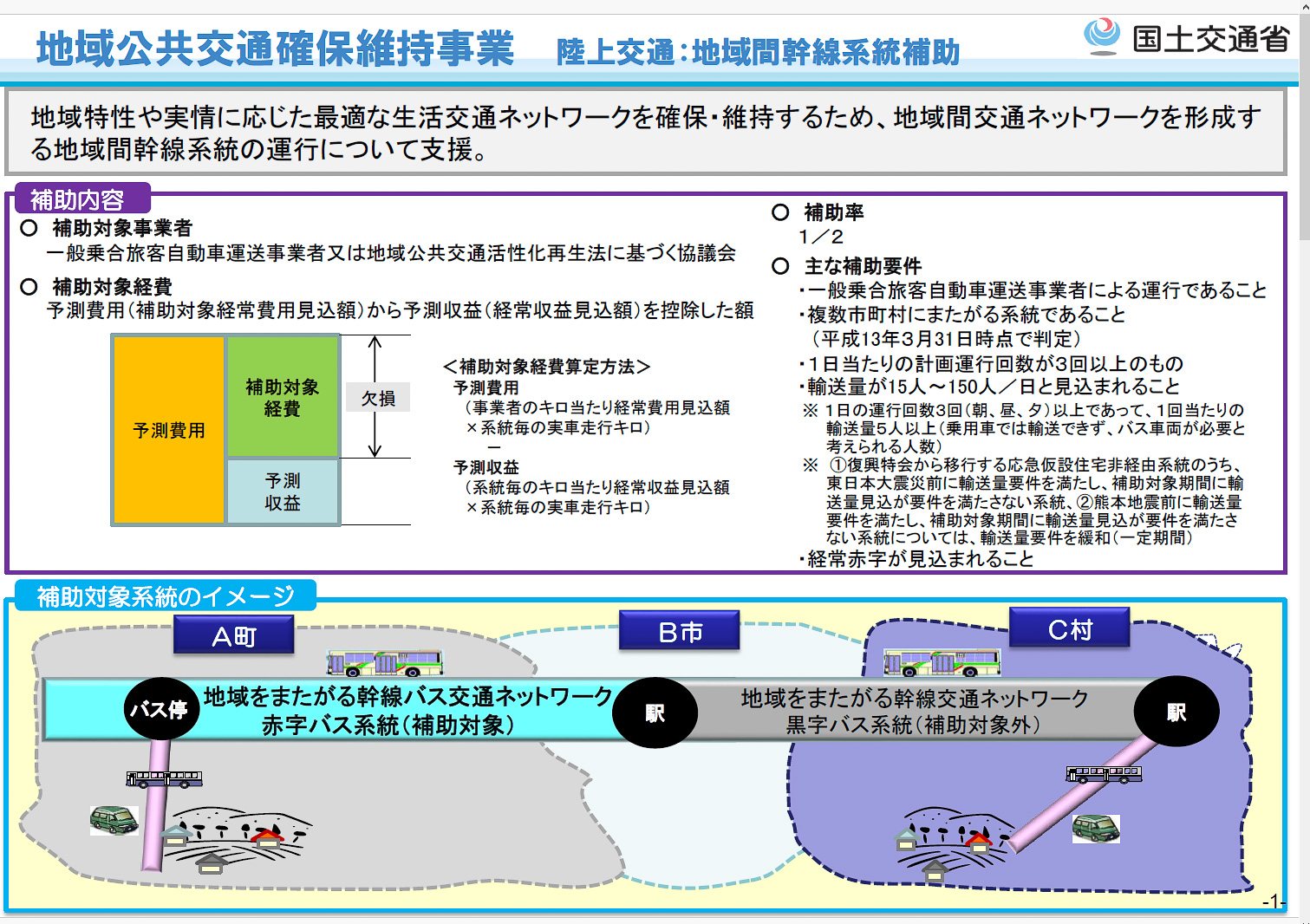 「地域公共交通確保維持事業」に基づくバス路線補助への仕組み（出典：国土交通省資料）