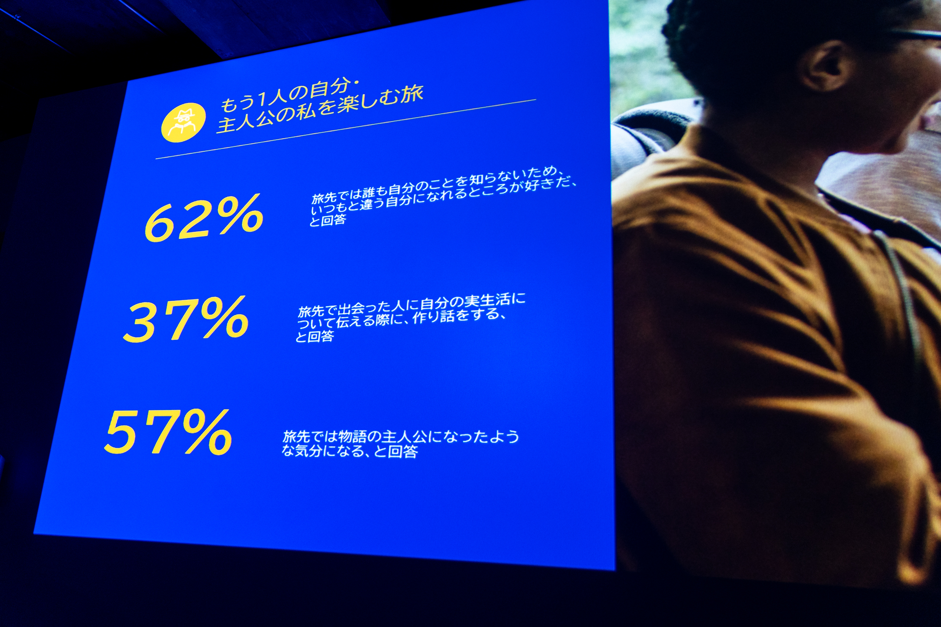 旅先で最高の「もう1人の自分」になりきることで、よりイキイキと楽しい時間を楽しむ旅行者が増えていく