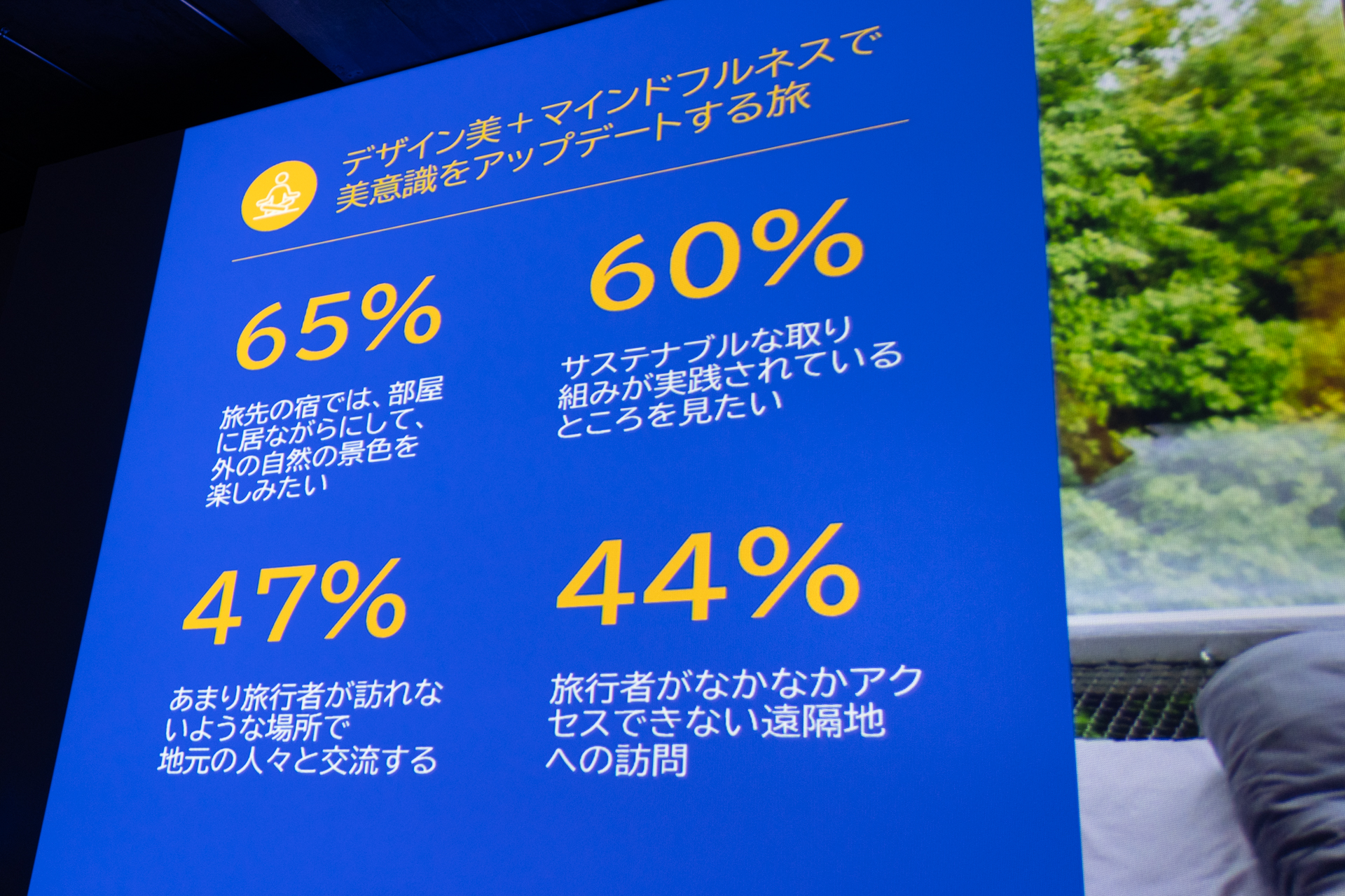 キーワードはデザイン美とマインドフルネス