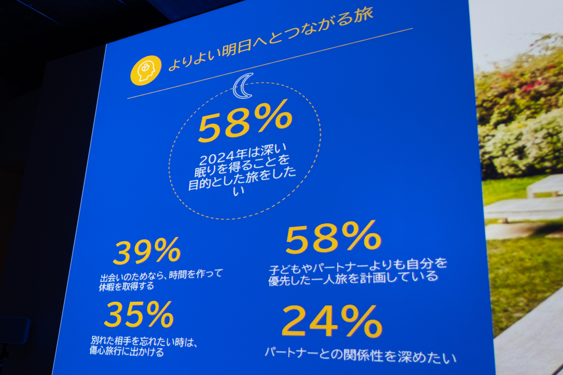 自己改善を主な目的とした旅を予約する傾向に