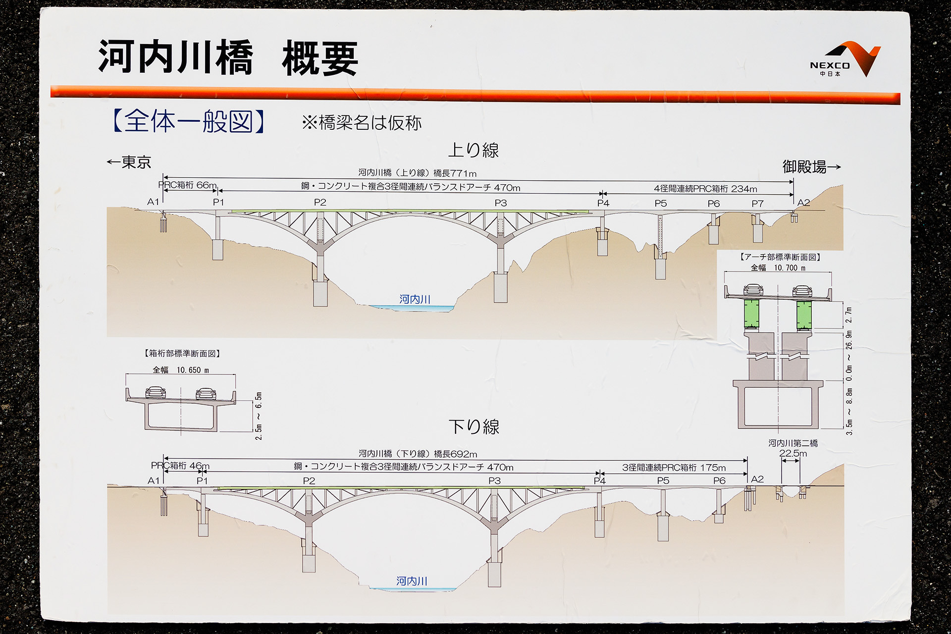 河内川橋の概要