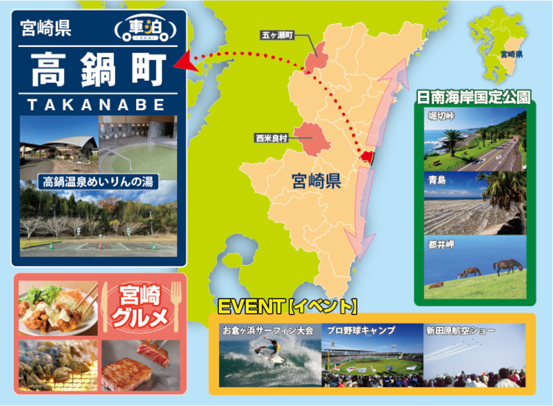 宮崎県3か所目の「RVパークsmart」が高鍋温泉めいりんの湯に隣接オープン