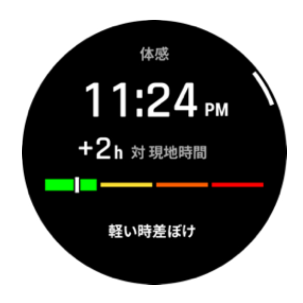 体内時計から時差ボケのガイダンスを提供