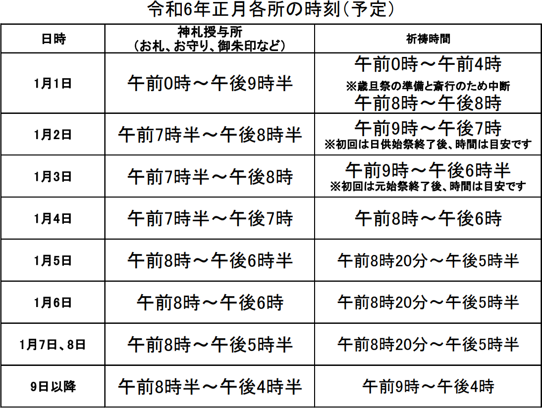氷川神社 2024年初詣の各所時間