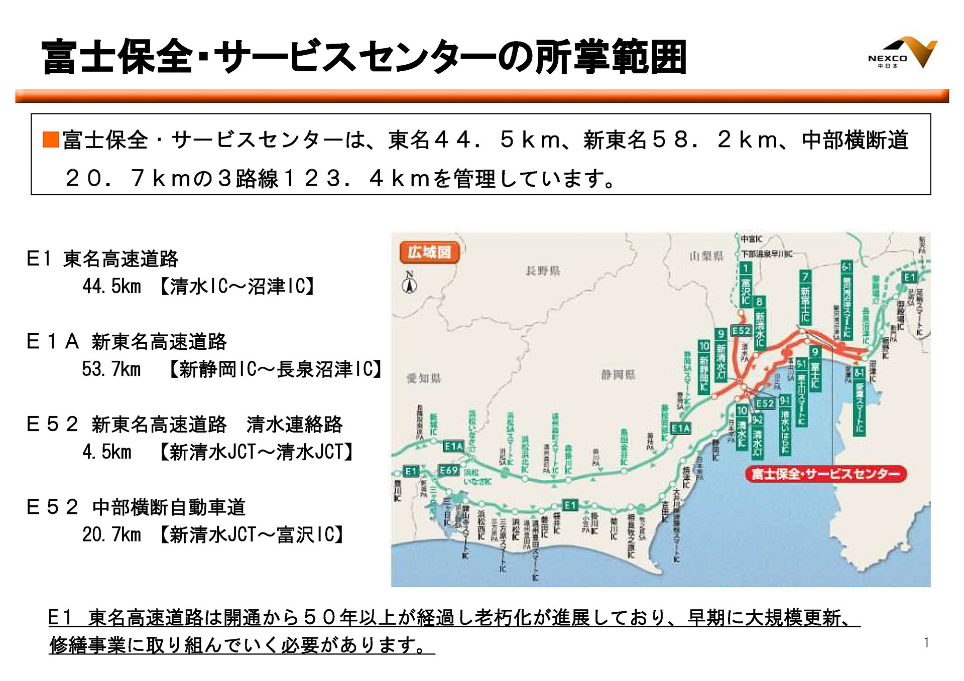 富士保全・サービスセンターの管理区域