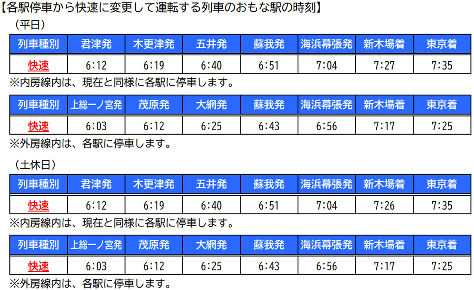 京葉線 停車駅のご案内 JR東日本 車内掲示物 当時物 京葉線 -