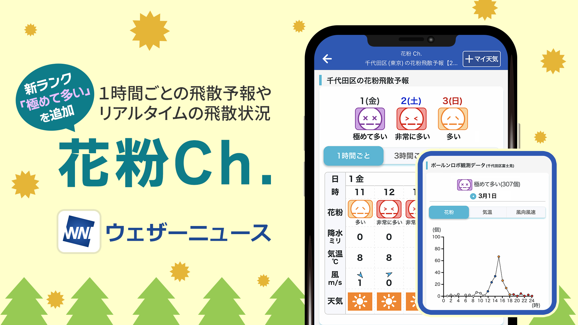 全国各地の花粉情報を確認できる「花粉Ch.」を公開