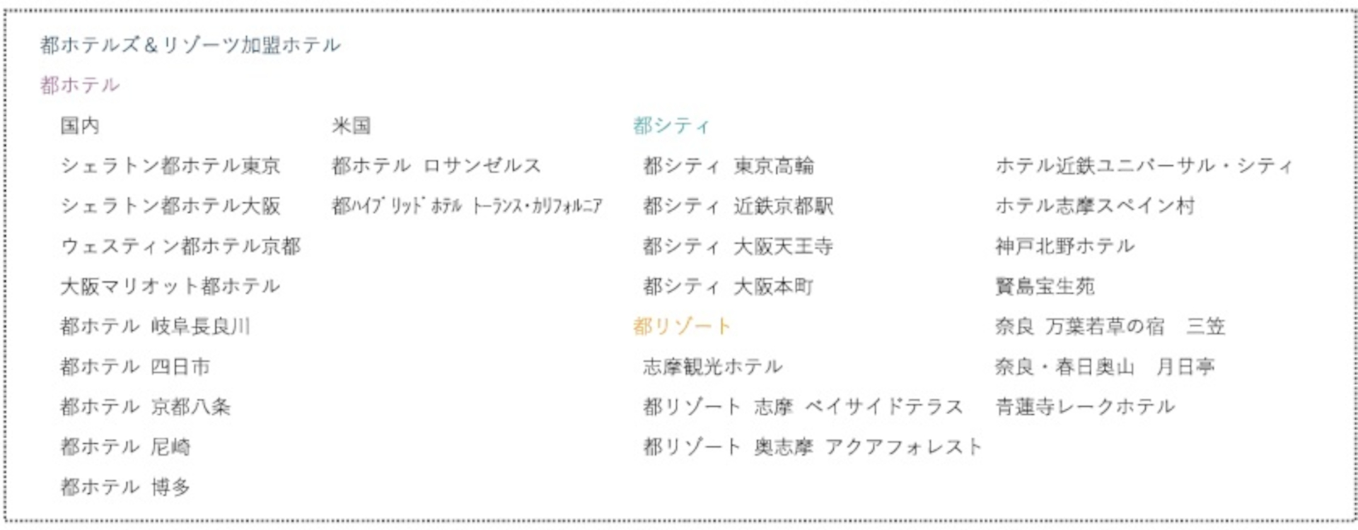 都ホテルズ＆リゾーツでは、国内23ホテルおよび米国2ホテルを展開
