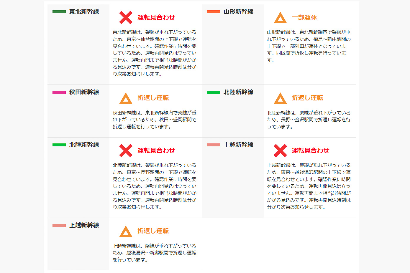 東北・北陸・上越新幹線の一部区間で運転を見合わせている