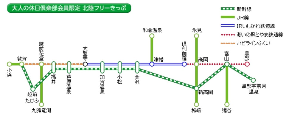 JR東日本、企画乗車券を一部リニューアル。えきねっと限定商品の