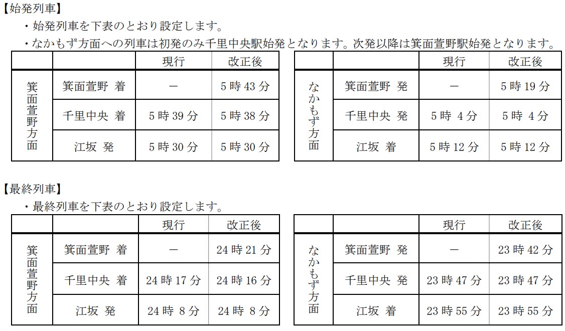 延伸後の始発・最終列車