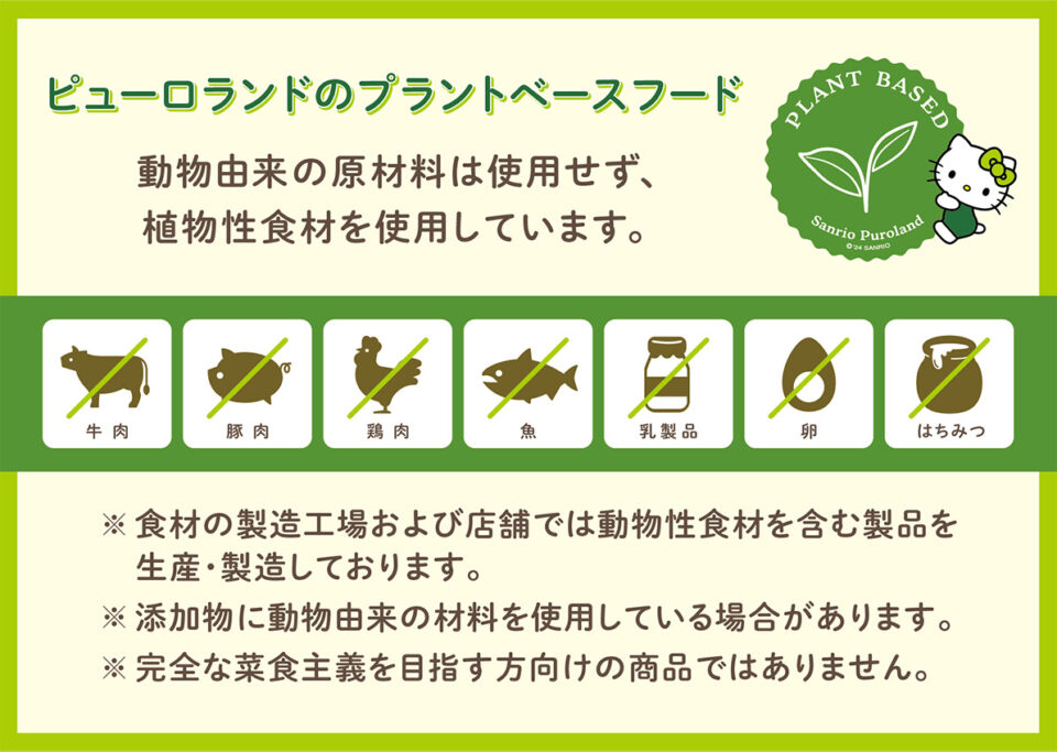 プラントベースフードについて