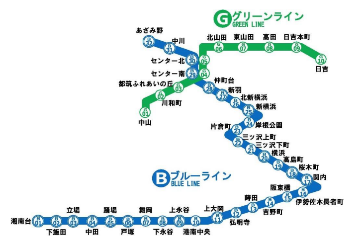 横浜市営地下鉄 ブルーライン・グリーンライン