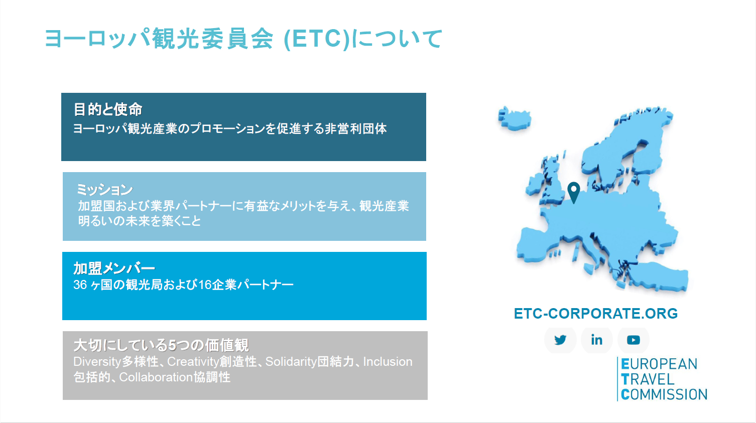 ETCの活動内容